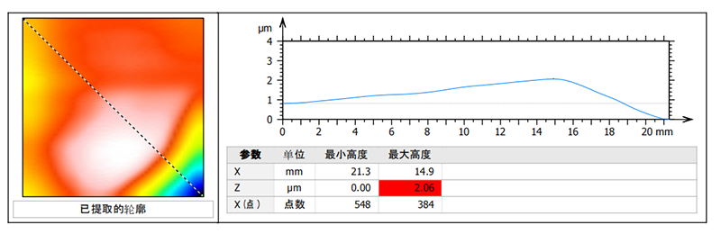 1782712489760157.png 2025-12-19 攻克金刚石异质键合核心难题,化合积电晶圆加工工艺取得关键突破 (5).png