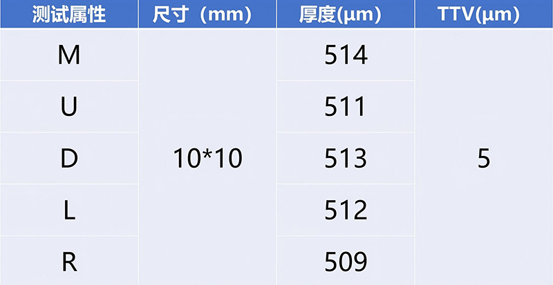 1782712528486605.jpg 2025-12-19 攻克金刚石异质键合核心难题,化合积电晶圆加工工艺取得关键突破 (4).jpg