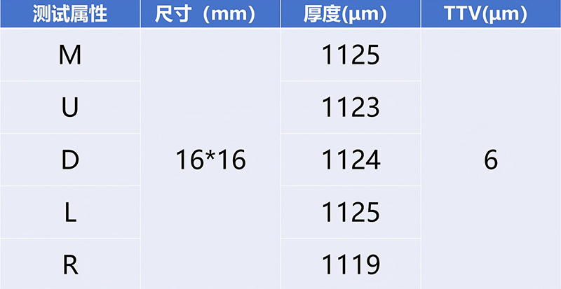 1782712551129014.jpg 2025-12-19 攻克金刚石异质键合核心难题,化合积电晶圆加工工艺取得关键突破 (5).jpg
